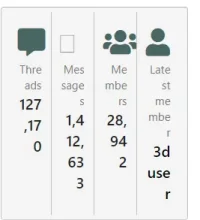 stats bar error.webp
