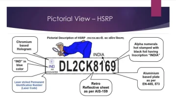High Security Registration Plates.webp