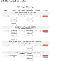 Jio 4G CA without 256QAM with 4x4 MIMO.webp